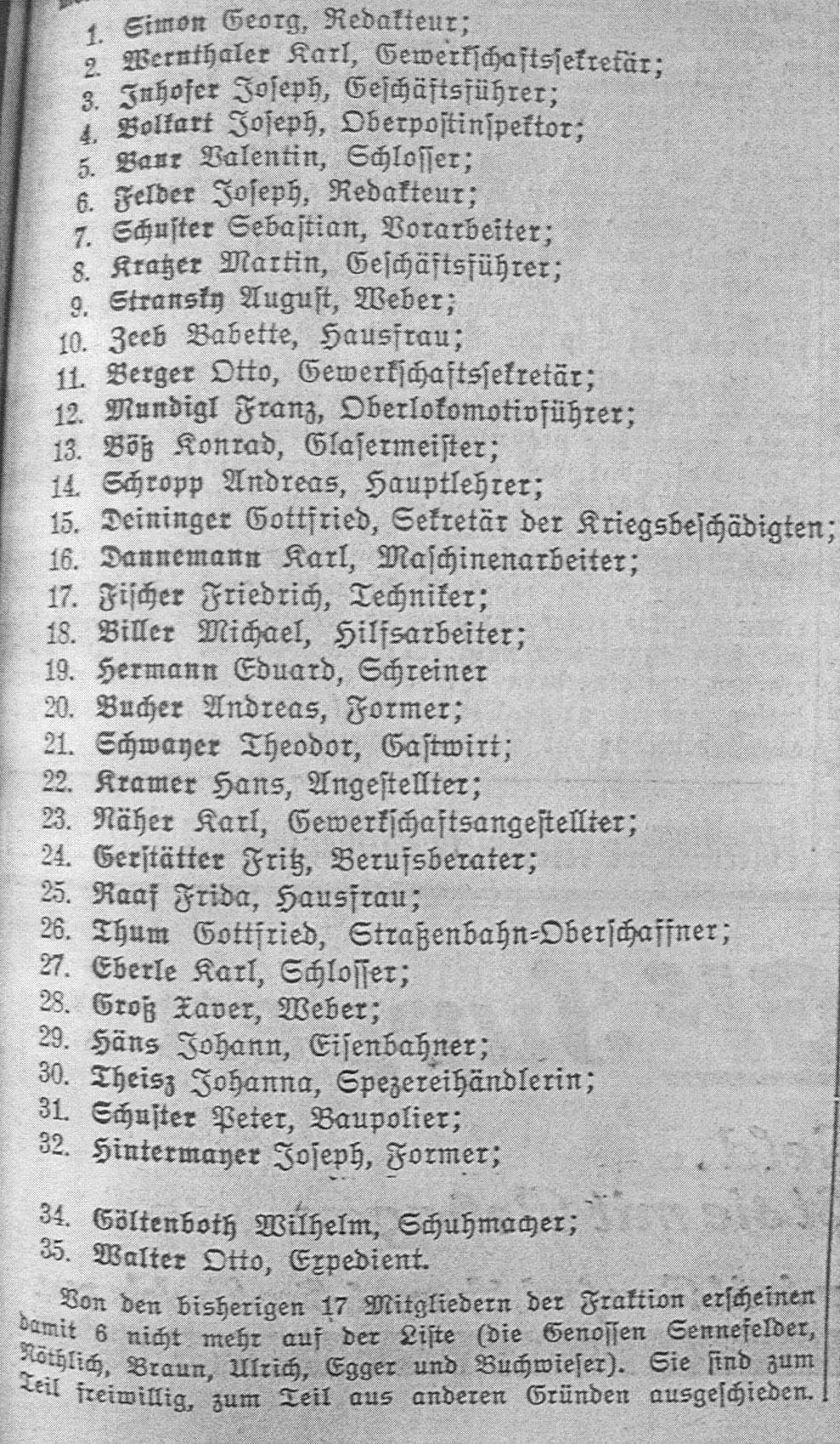 Die Stadtrats-Kandidaten der SPD in Augsburg am 28.10.1929